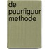 De PuurFiguur Methode