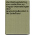Identiteitsvaststelling van verdachten en illegale vreemdelingen door opsporingsdiensten in het buitenland