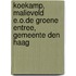 Koekamp, Malieveld e.o.De Groene Entree, Gemeente Den Haag