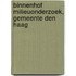 Binnenhof Milieuonderzoek, Gemeente Den Haag