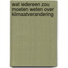 Wat iedereen zou moeten weten over klimaatverandering by Bart Verheggen
