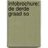 Infobrochure: de derde graad SO