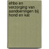 EHBO en verzorging van aandoeningen bij hond en kat