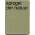 Spiegel der natuur