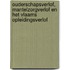 Ouderschapsverlof, mantelzorgverlof en het Vlaams opleidingsverlof