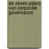 De zeven pijlers van corporate governance