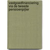 Vastgoedfinanciering via de tweede pensioenpijler door Paul Van Eesbeeck