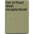 Het sirtfood dieet receptenboek