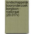 Landschappelijk booronderzoek Borgloon - Nielstraat (20.017V)