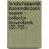 Landschappelijk booronderzoek Voeren – Collector Teuvenbeek (20.705 )