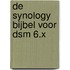 De Synology bijbel voor DSM 6.X