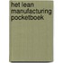 Het Lean Manufacturing pocketboek