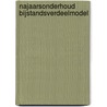 Najaarsonderhoud bijstandsverdeelmodel by Tim Schwartz