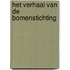 Het verhaal van de Bomenstichting