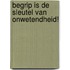 BEGRIP is de sleutel van onwetendheid!