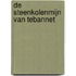 De Steenkolenmijn van Tebannet