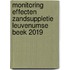 Monitoring effecten zandsuppletie Leuvenumse beek 2019