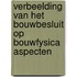 Verbeelding van het bouwbesluit op bouwfysica aspecten