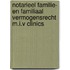 Notarieel familie- en familiaal vermogensrecht m.i.v clinics