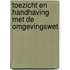 Toezicht en handhaving met de Omgevingswet