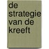 De strategie van de kreeft