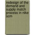 Redesign of the demand and supply match process in Nike SCM