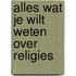 Alles wat je wilt weten over religies
