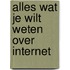 Alles wat je wilt weten over internet