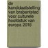 De kandidaatstelling van BrabantStad voor culturele hoofdstuk van Europa 2018