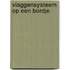 Vlaggensysteem op een bordje