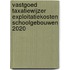 Vastgoed Taxatiewijzer Exploitatiekosten Schoolgebouwen 2020