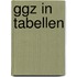 GGZ in tabellen