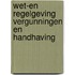 Wet-en regelgeving vergunningen en handhaving