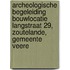Archeologische begeleiding bouwlocatie Langstraat 29, Zoutelande, Gemeente Veere