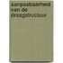 Aanpasbaarheid van de draagstructuur