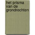 Het prisma van de grondrechten