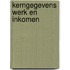 Kerngegevens Werk en Inkomen