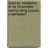 Doel en middelen in de financiële verhouding tussen overheden