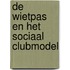 De wietpas en het sociaal clubmodel