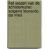 Het wezen van de schilderkunst volgens Leonardo da Vinci