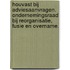 Houvast bij adviesaanvragen. Ondernemingsraad bij reorganisatie, fusie en overname.