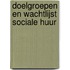 Doelgroepen en wachtlijst sociale huur