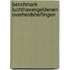 Benchmark luchthavengeldenen overheidsheffingen