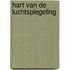 Hart van de Luchtspiegeling