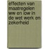 Effecten van maatregelen WW en IOW in de Wet werk en zekerheid