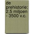 De prehistorie: 2,5 miljoen - 3500 v.C.
