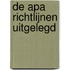 De APA richtlijnen uitgelegd