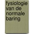 Fysiologie van de normale baring