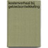 Kostenverhaal bij Gebiedsontwikkeling