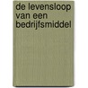De levensloop van een bedrijfsmiddel by Wim van Kerchove